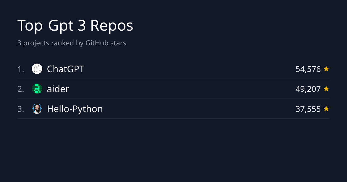 Top 3 Gpt 3 Repositories by Stars | GitHub Stars Leaderboard